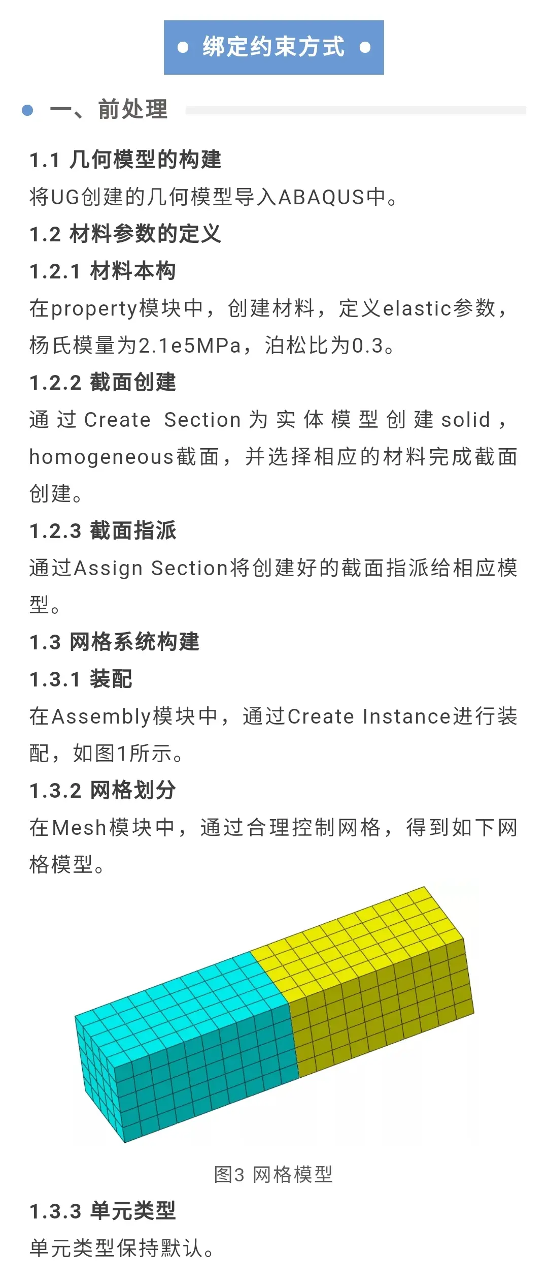 abaqus旋转模型快捷键图示